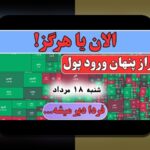 غلبه بر چالش‌های تأثیر اخبار سیاسی بورس: راهنمای همدلانه برای سرمایه‌گذاران ایرانی در %sitename%